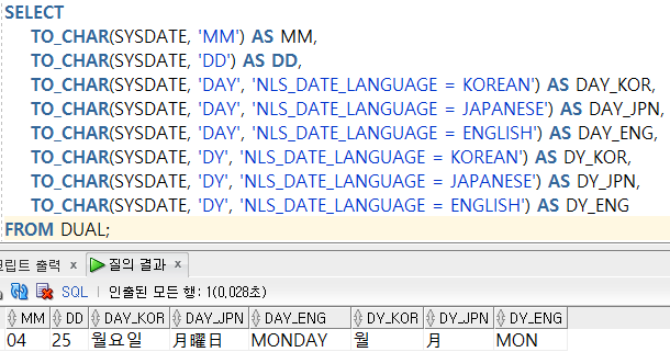 typeConversionCharInOtherLanguage