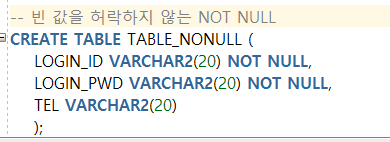 notNull