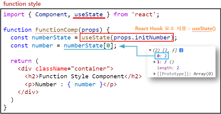 functionStateEx